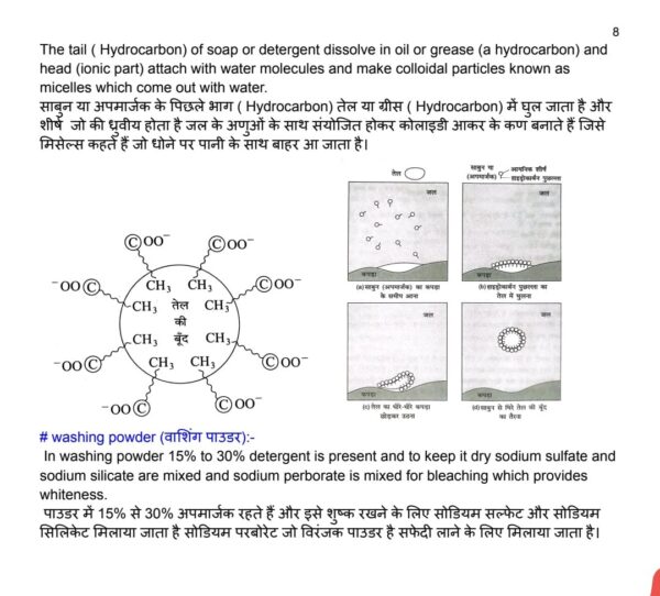 Chemistry in Everyday Life – Class 12 Chemistry PDF Notes - Image 4